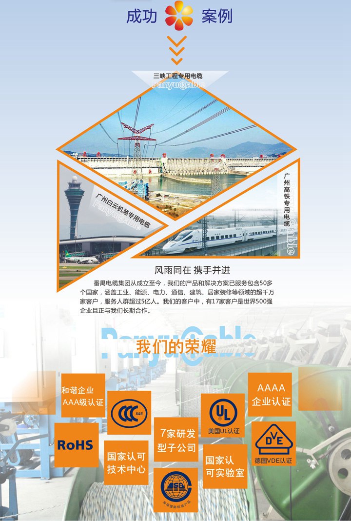 我們的產(chǎn)品通過(guò)各種權(quán)威檢驗(yàn)機(jī)構(gòu)檢驗(yàn)與眾多成功案例